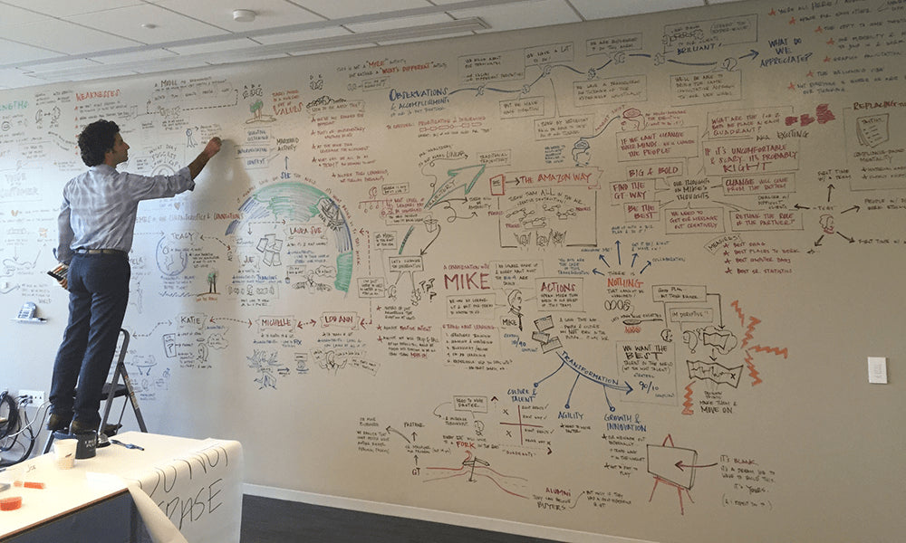 Think out loud: Putting ideas into action